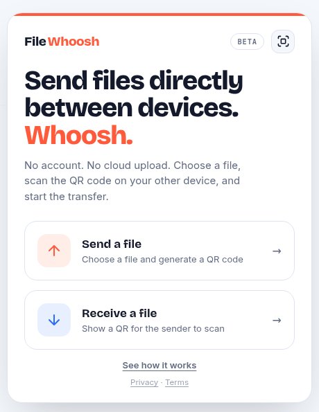 The FileWhoosh web app, with options to send or receive a file